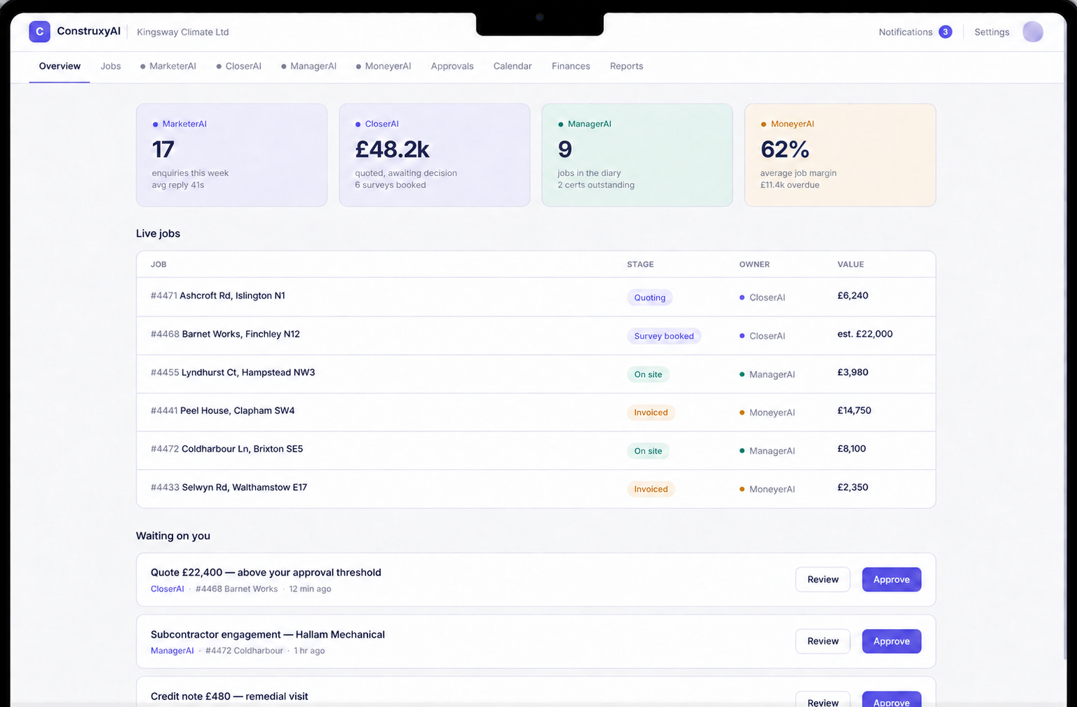 ConstruxyAI dashboard design showing MarketerAI, CloserAI, ManagerAI and MoneyerAI